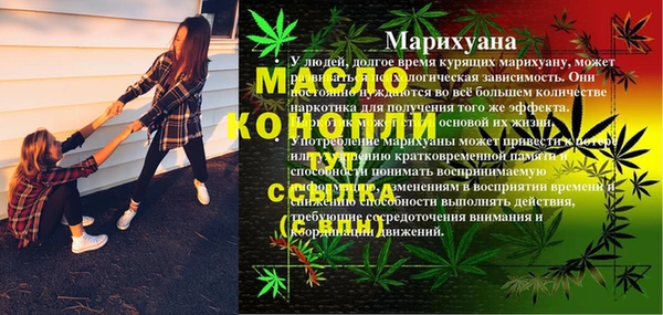 кокс Надым
